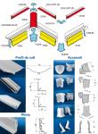 Profile sanitare din PVC pentru camere frigorifice